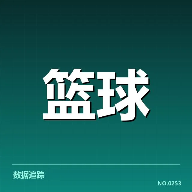 NBA西部伤病困境：强队争冠形势何去何从