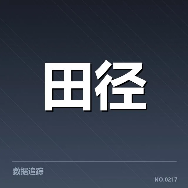已确认的选手信息和赛制安排
